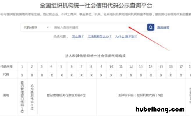 组织机构代码怎么查 就业单位组织机构代码是什么意思