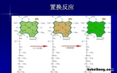 置换反应的三个要求是什么 置换反应是指什么的反应