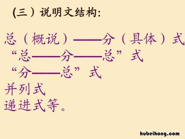 说明文的结构有哪些 说明文的结构有什么