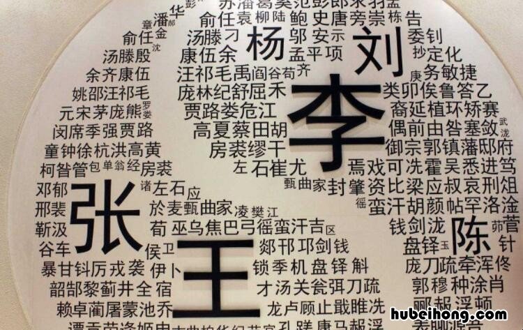 爱新觉罗改成什么姓了 爱新觉罗改姓啥了