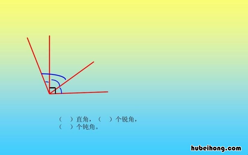 钝角是多少度 最小的钝角是91度对吗