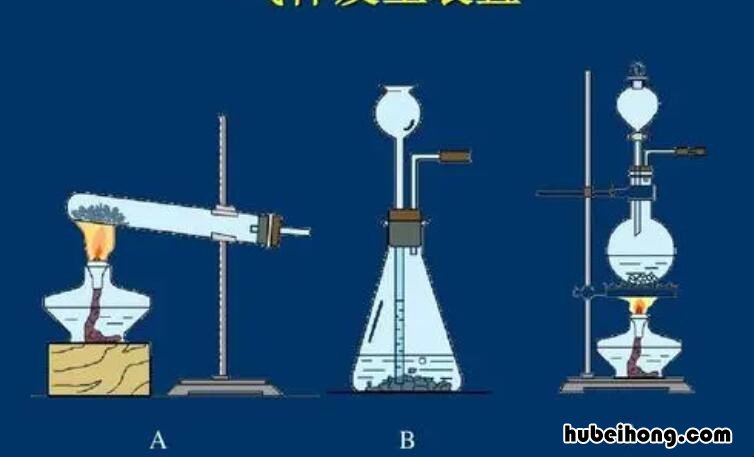 铁与稀硝酸反应方程式是什么 铁和稀硝酸的化学反应
