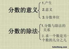 除数和被除数怎么区分 除数和被除数怎么区分读作