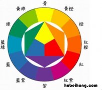 颜色代表的性格是什么 颜色于性格