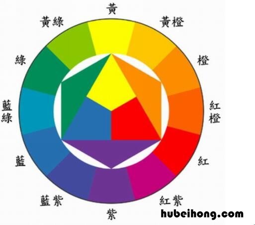 颜色代表的性格是什么 颜色于性格