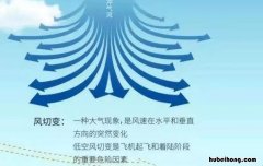 风切变是什么 风切变的种类