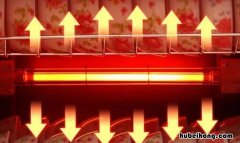 红外线波长范围是多少 红外线波长范围是多少度以上