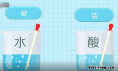 碱性氧化物有哪些 高中碱性氧化物的定义