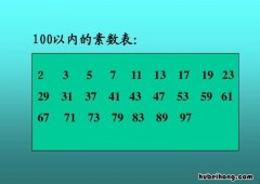 素数和质数的区别是什么 素数和质数一样吗?