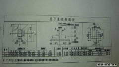 自学看图纸的基本步骤是什么 自学看图纸的基本步骤是什么