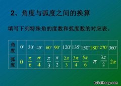 角度与弧度的换算公式是什么 角度与弧度的换算表格