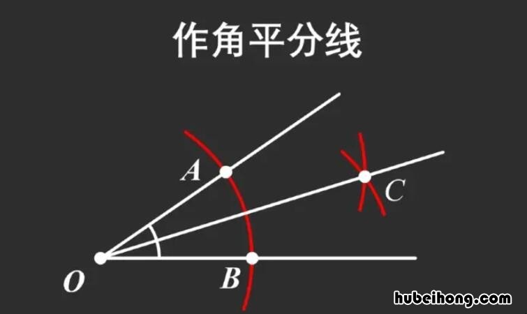 角的平分线的定义是什么 角的平分线的定义是什么和什么相等的定理