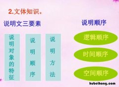说明文的特点三要素是什么 说明文的特点要素