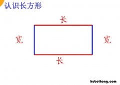 长和宽怎么区分 长宽和高宽是一样的吗