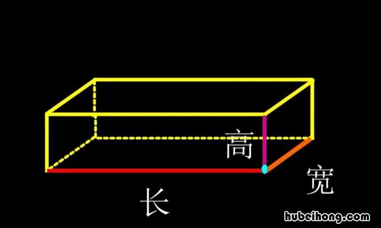 长方体的容积公式是什么 长方体的容积公式是什么意思啊