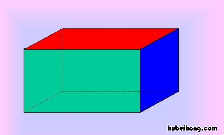 长方体的面积怎么算 正方体的面积怎么算公式图片